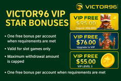  Is victor96VIP activity real and effective?  - Victor96 Australia